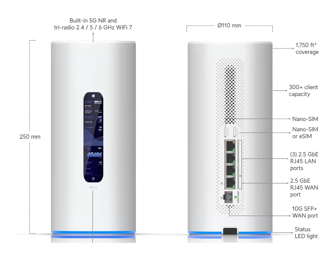 Unifi Router5g Ubiquiti UDR-5G-Max, UniFi Dream Router 5G Max | UDR-5G-MAX